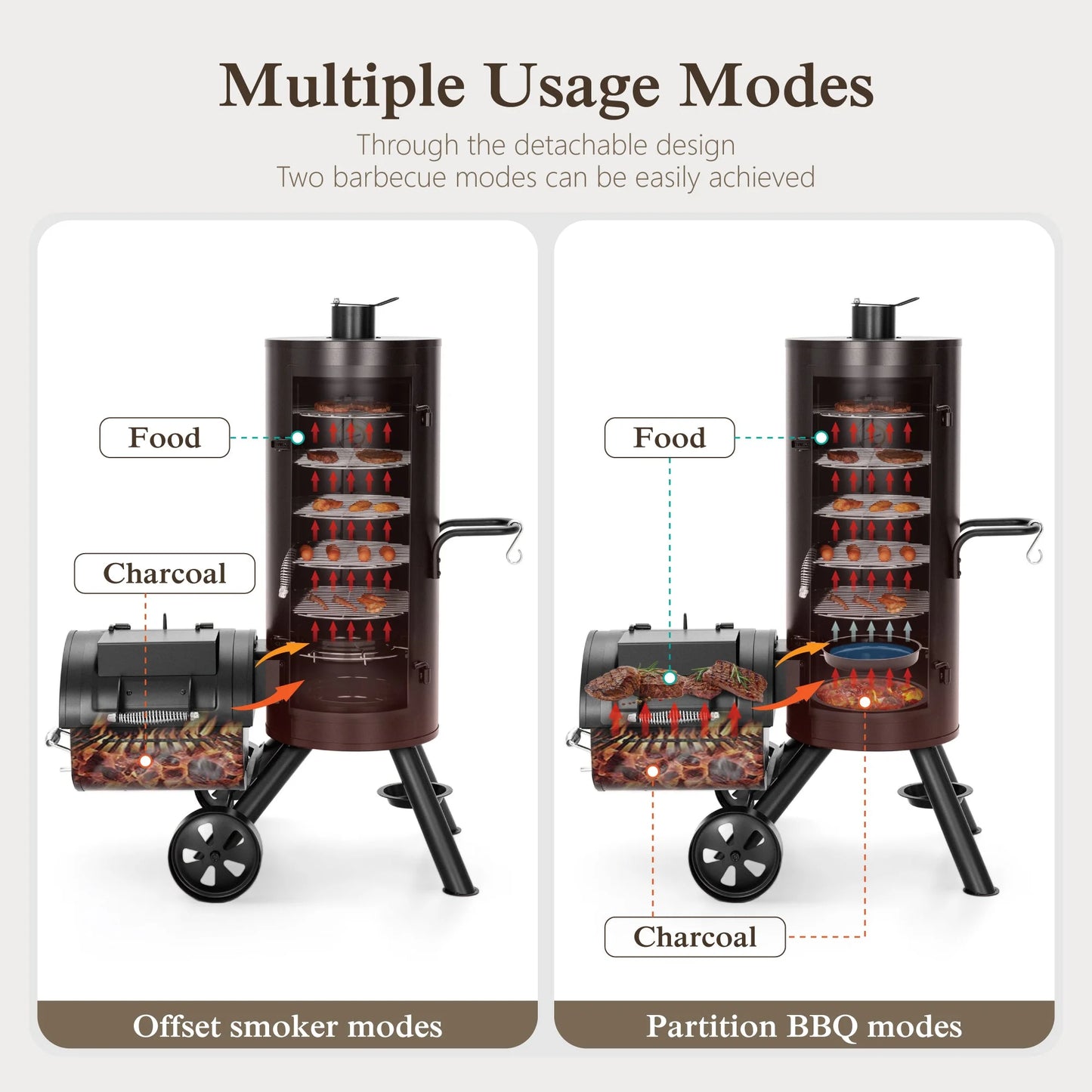 Vertical Charcoal Grill with Offset Smoker 961 Square Inches Extra Large BBQ