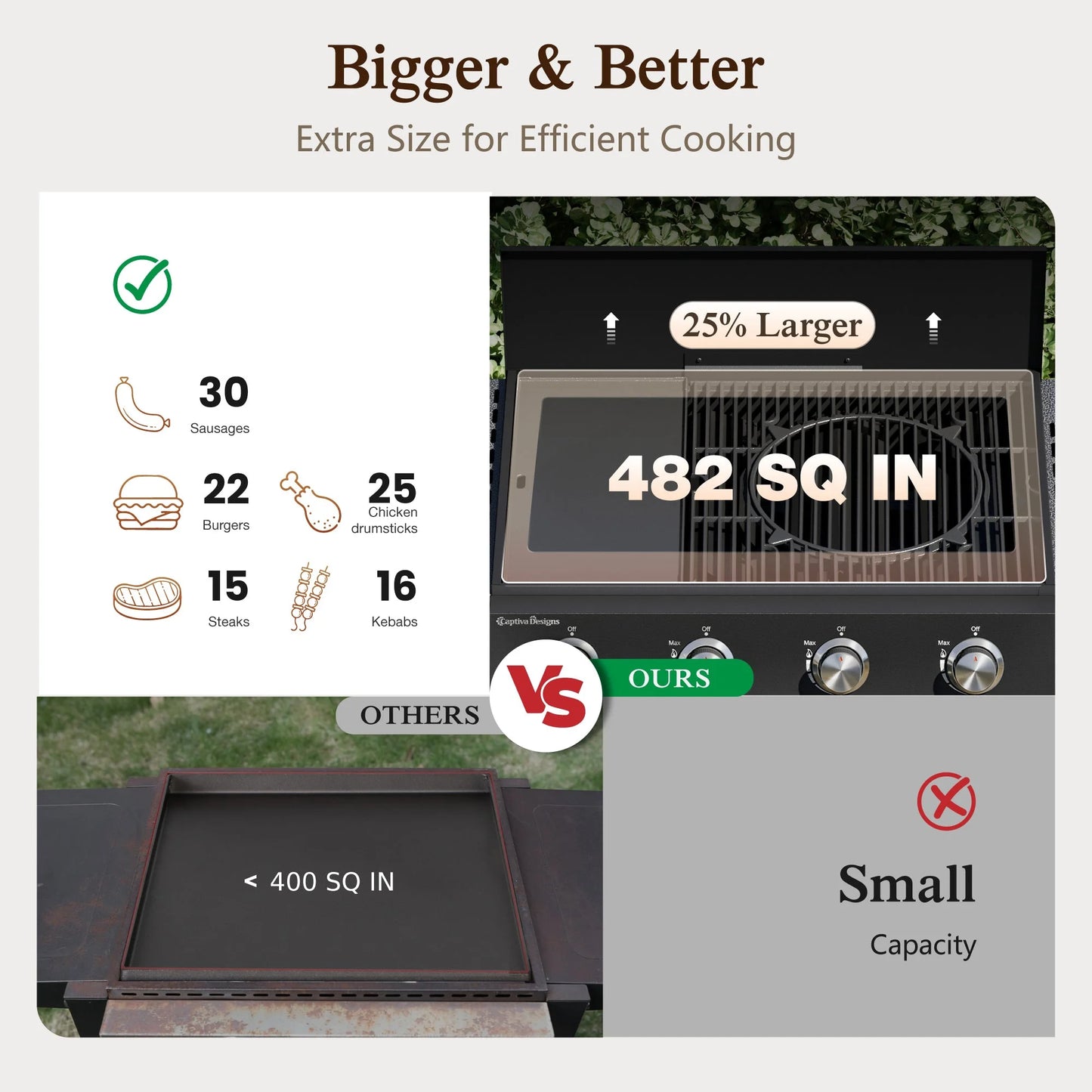 4-Burner Propane Gas Grill All-In-One 52,000 BTU BBQ Grill with Grates and Griddle 485 SQ.IN. Cooking Area