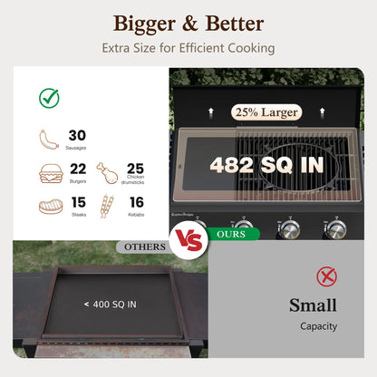 4-Burner Propane Gas Grill All-In-One 52,000 BTU BBQ Grill with Grates and Griddle 485 SQ.IN. Cooking Area