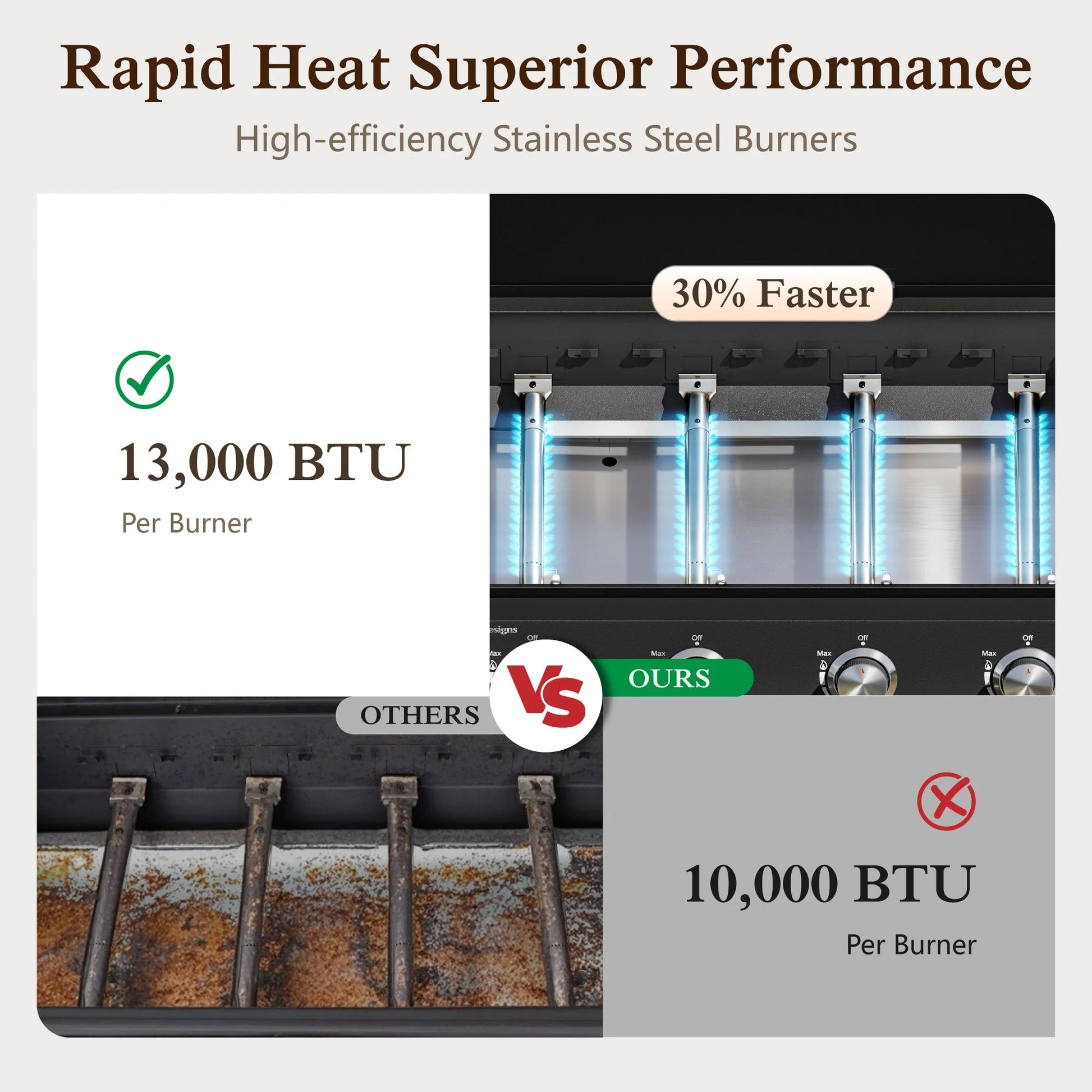 4-Burner Propane Gas Grill All-In-One 52,000 BTU BBQ Grill with Grates and Griddle 485 SQ.IN. Cooking Area